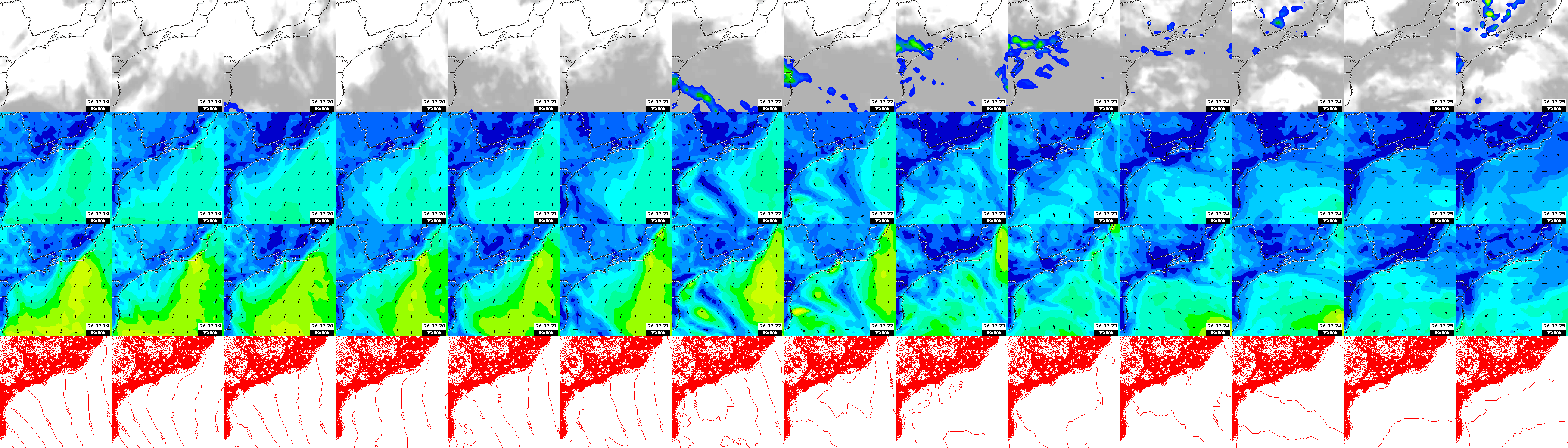pressão atmosférica