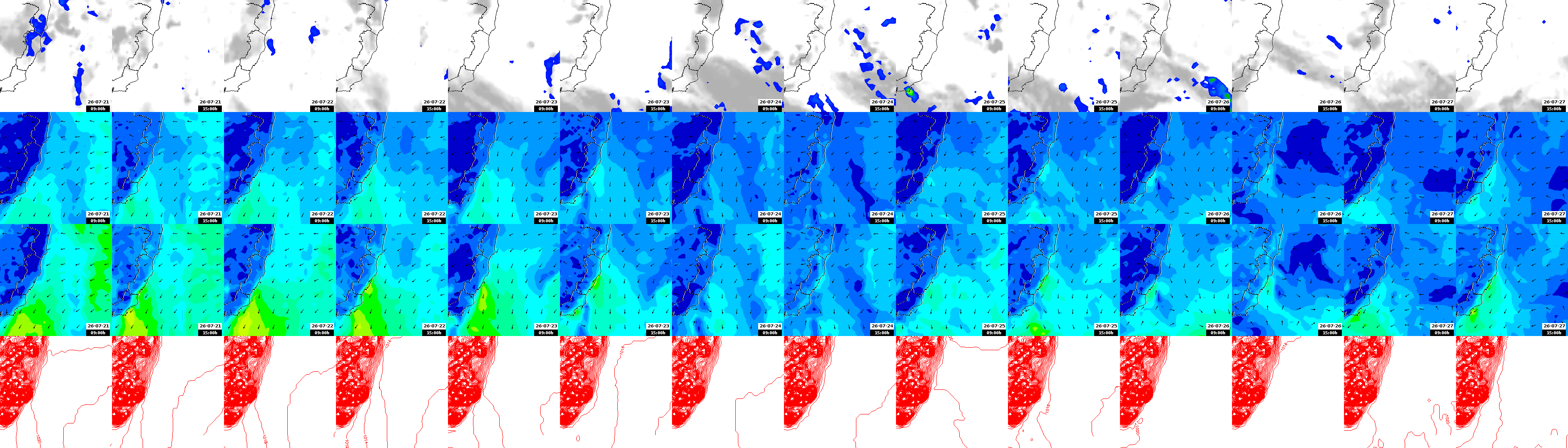 pressão atmosférica