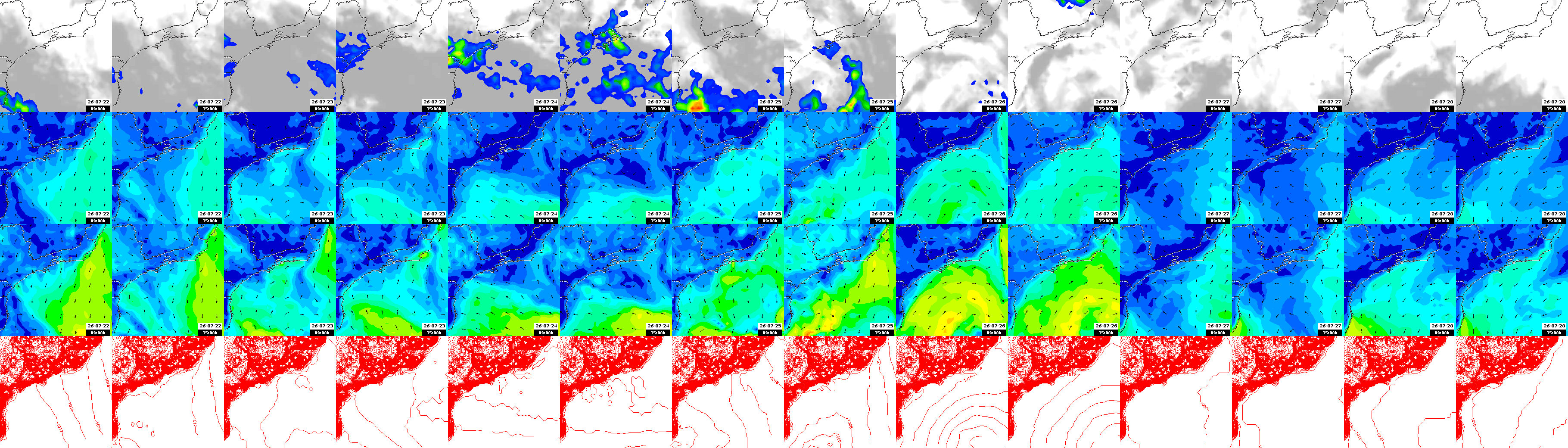 pressão atmosférica
