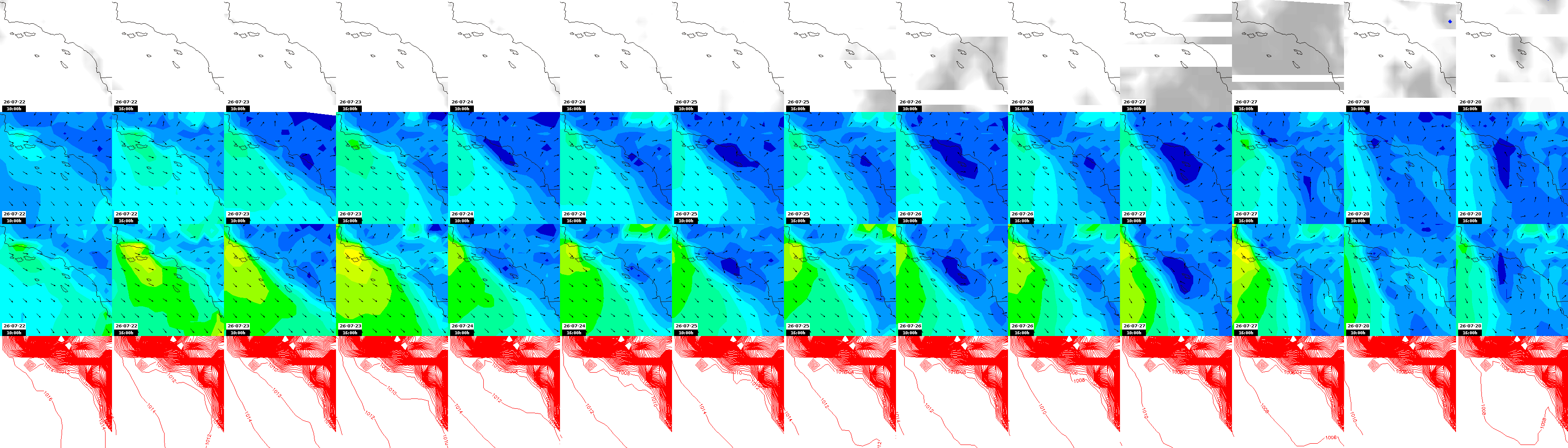 pressão atmosférica