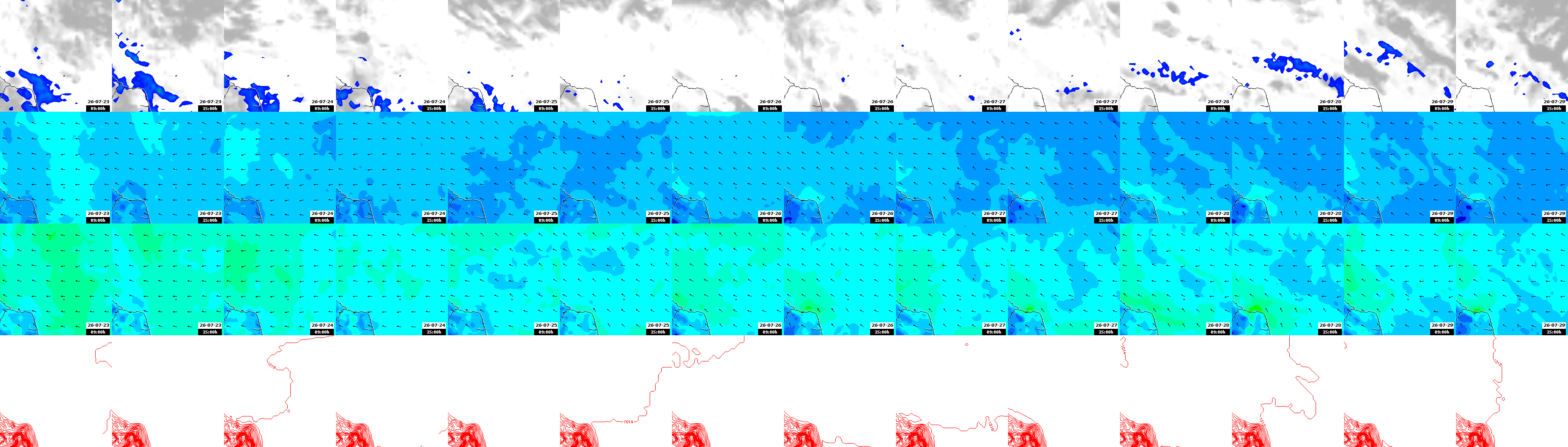 pressão atmosférica