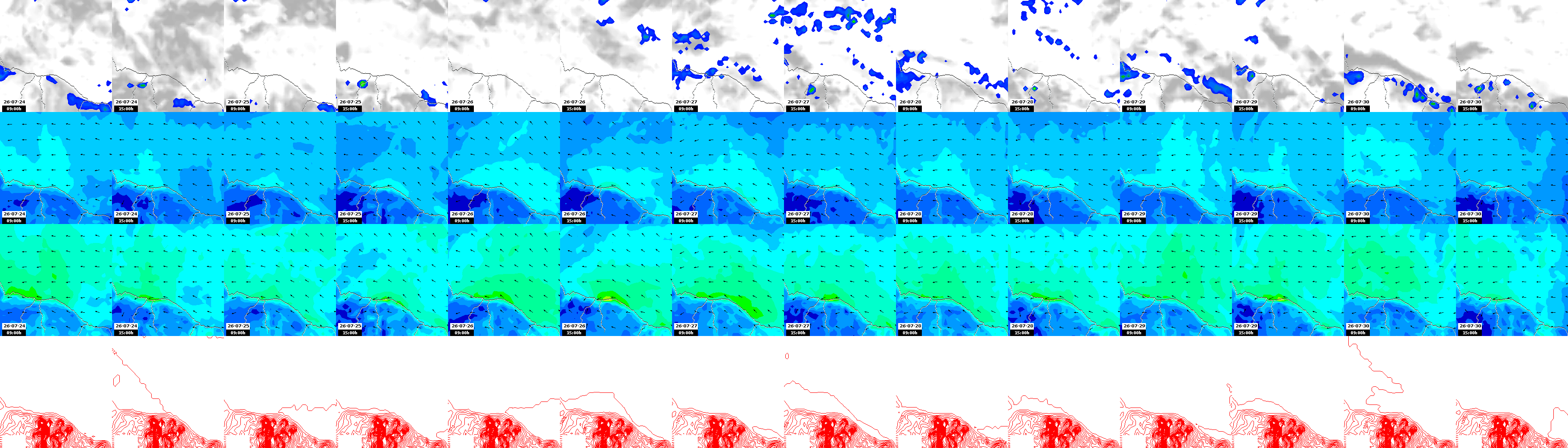 pressão atmosférica