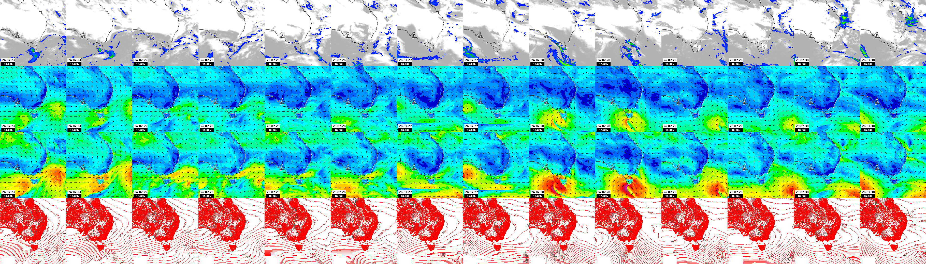 pressão atmosférica