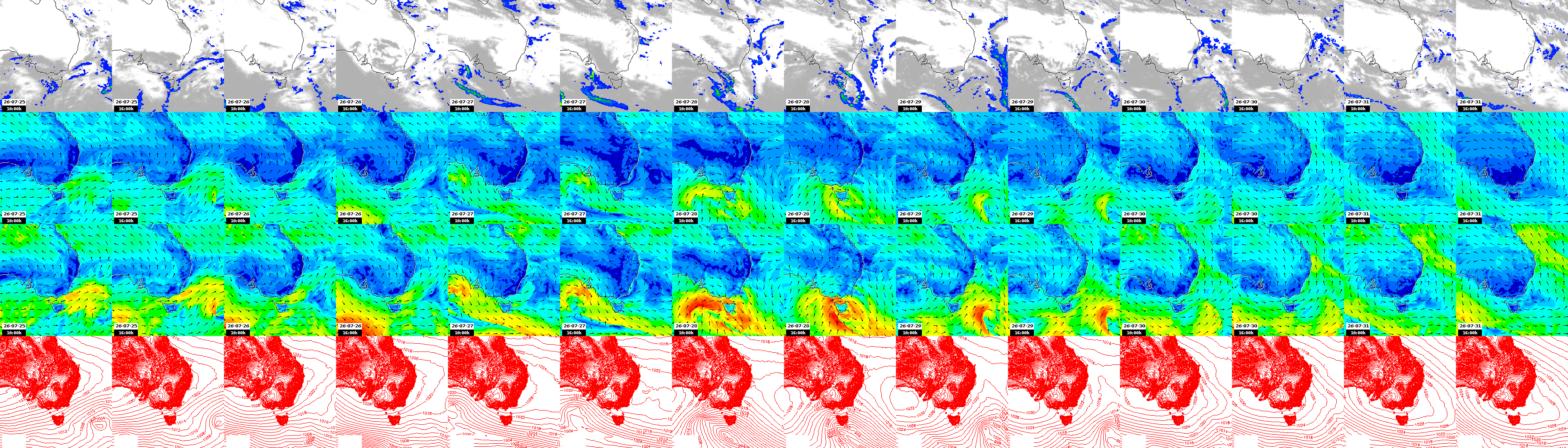 pressão atmosférica