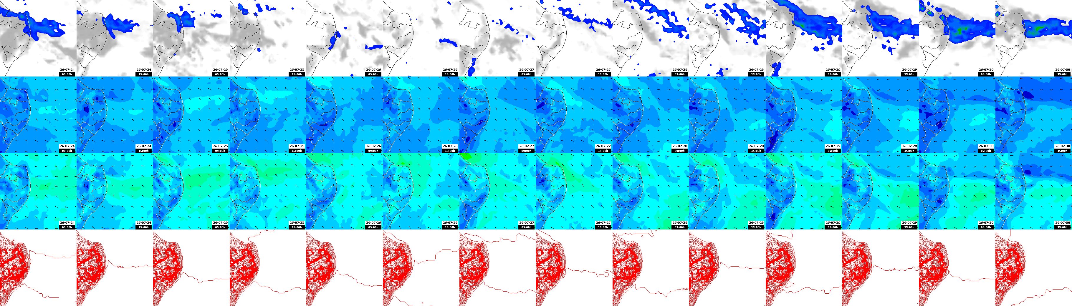 pressão atmosférica