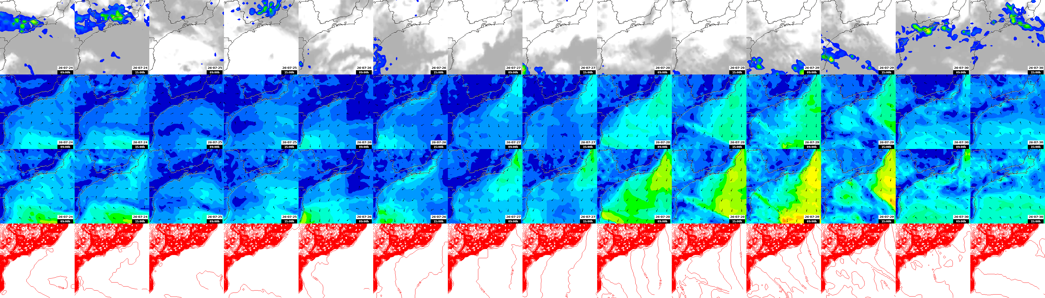 pressão atmosférica