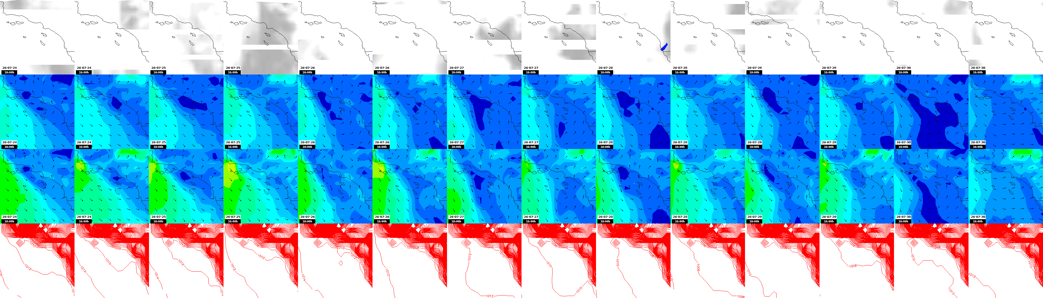 pressão atmosférica