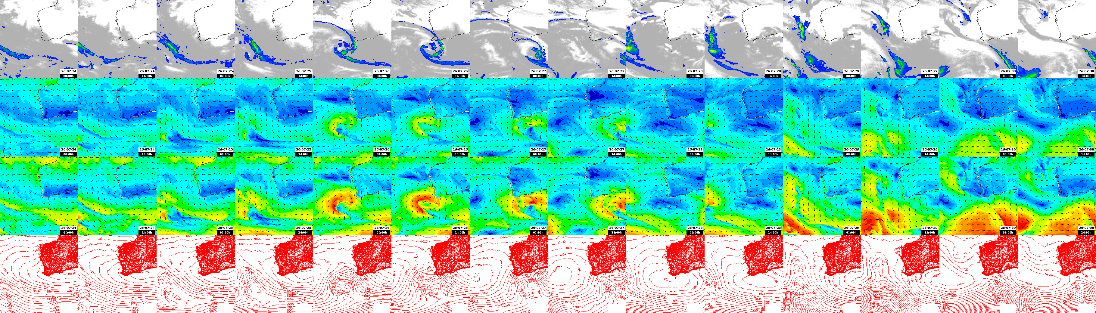 pressão atmosférica