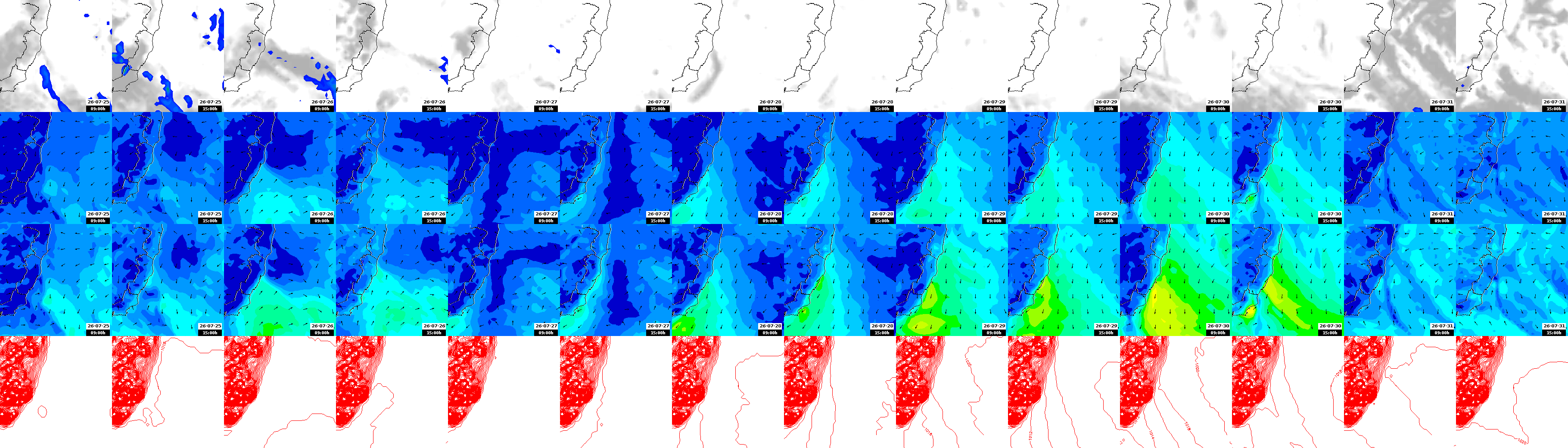 pressão atmosférica
