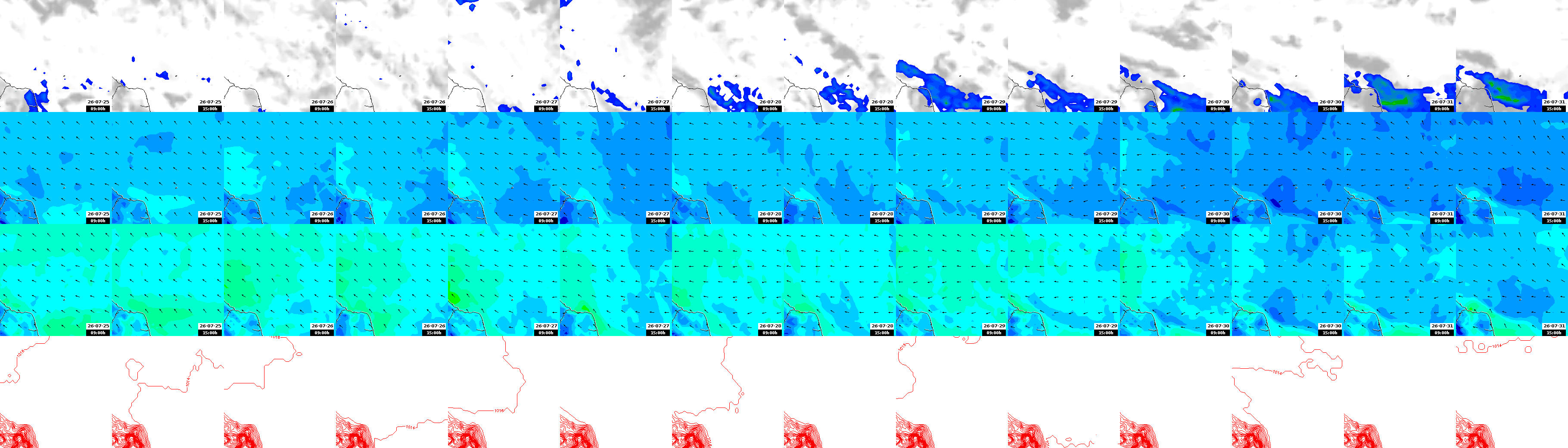 pressão atmosférica