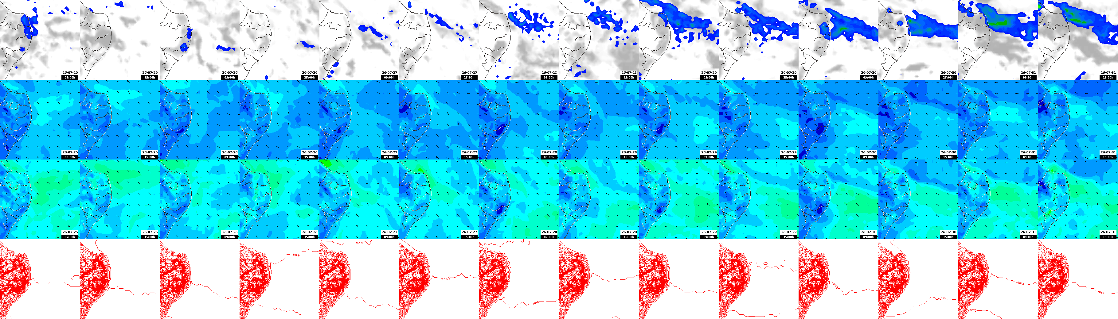 pressão atmosférica