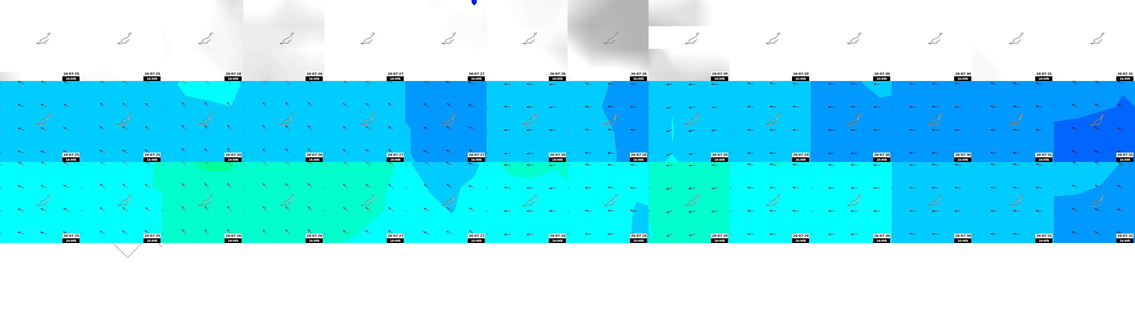 pressão atmosférica