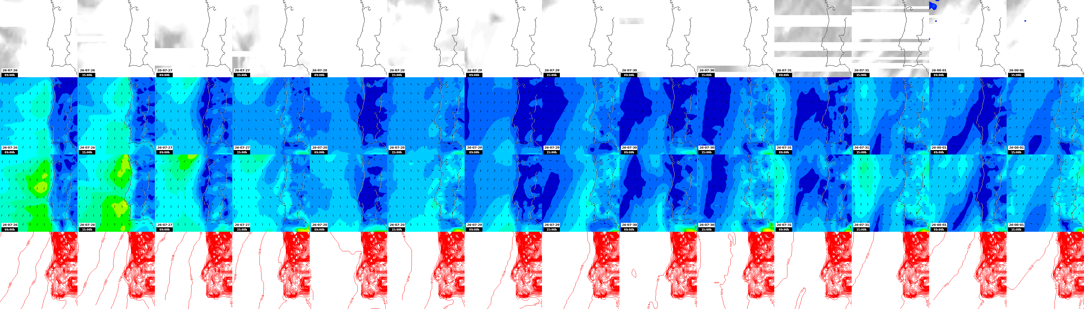 pressão atmosférica