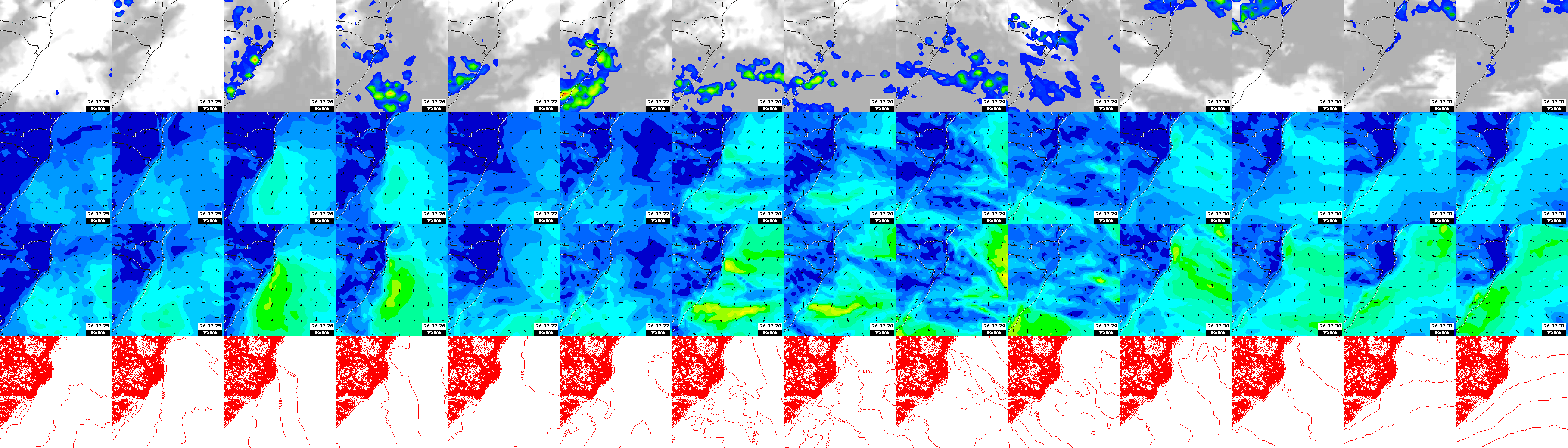 pressão atmosférica