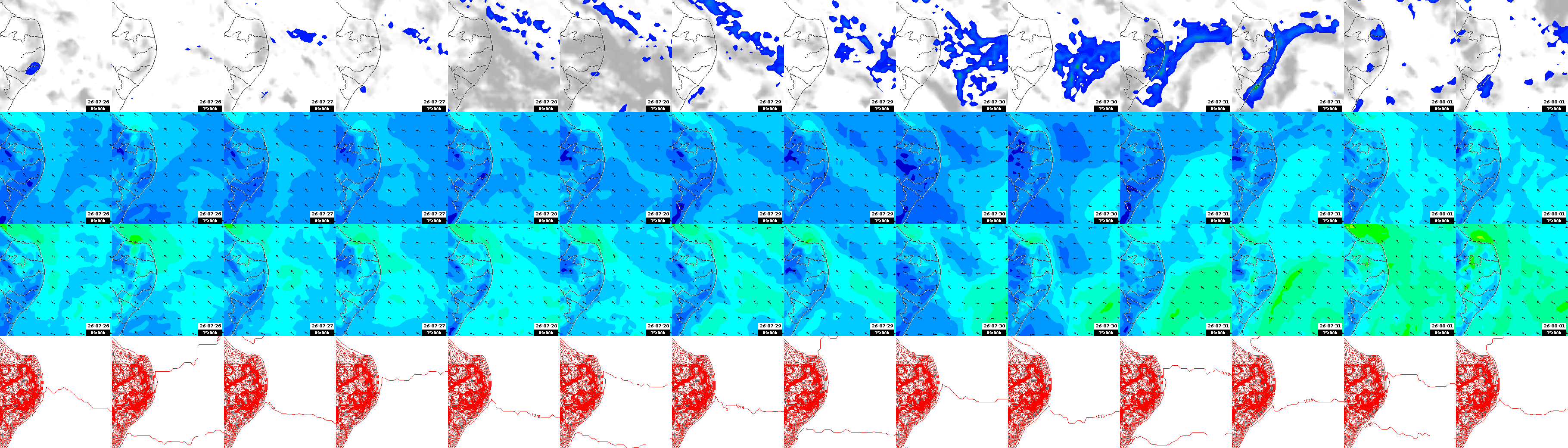 pressão atmosférica