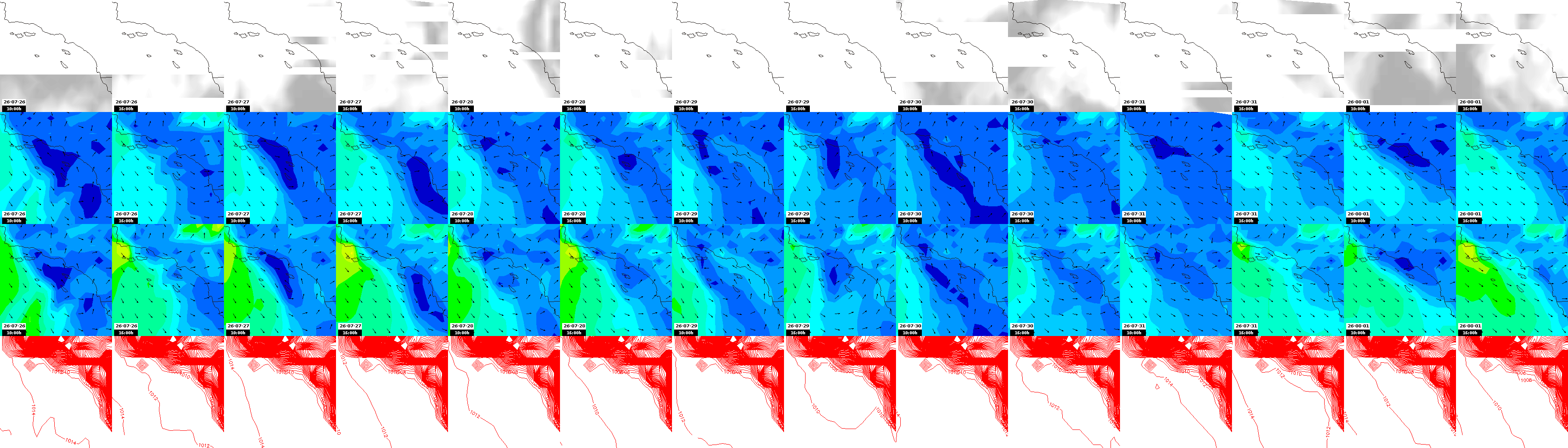 pressão atmosférica