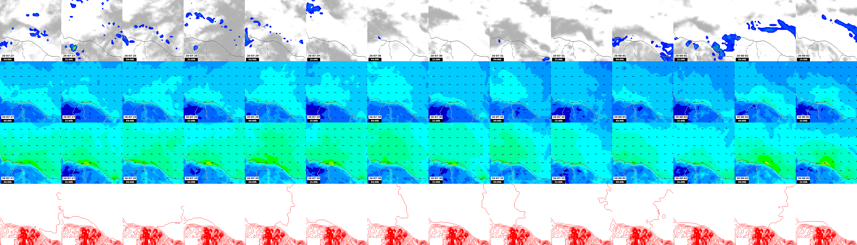 pressão atmosférica