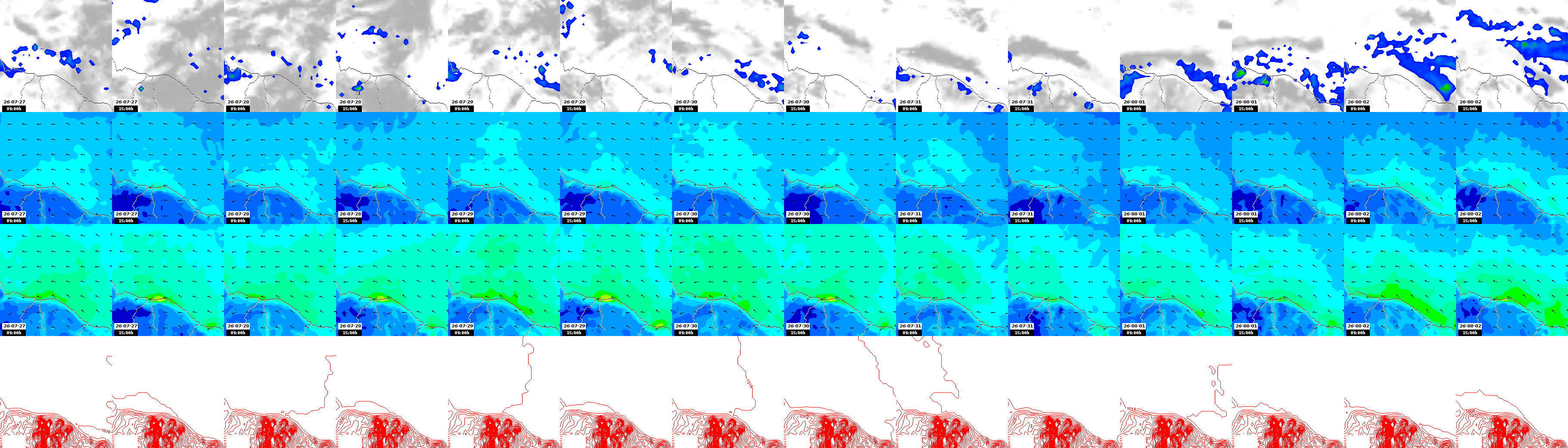 pressão atmosférica