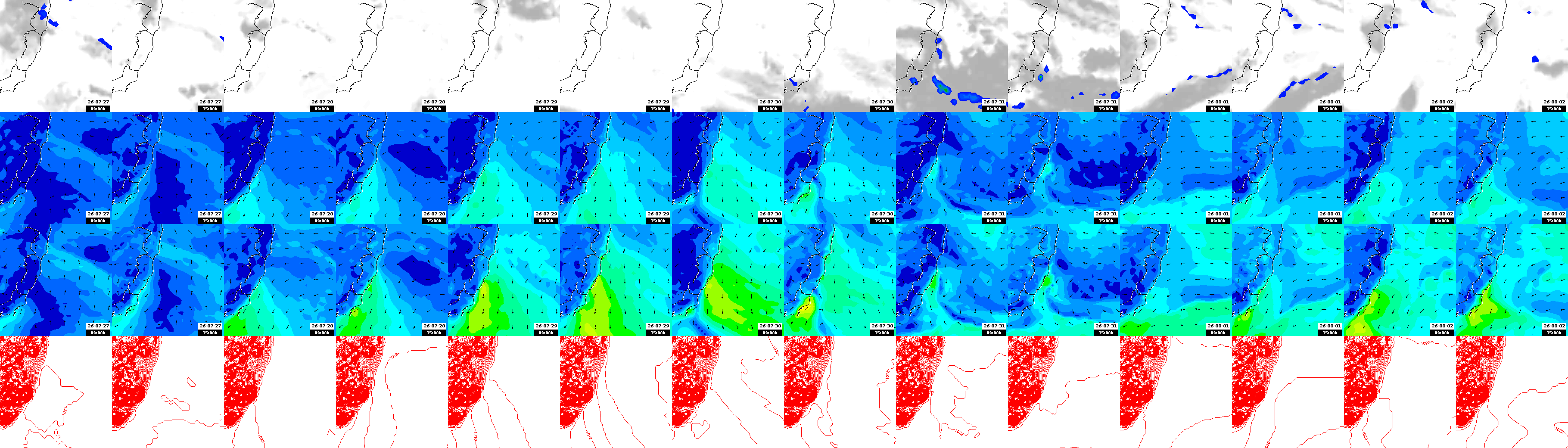 pressão atmosférica