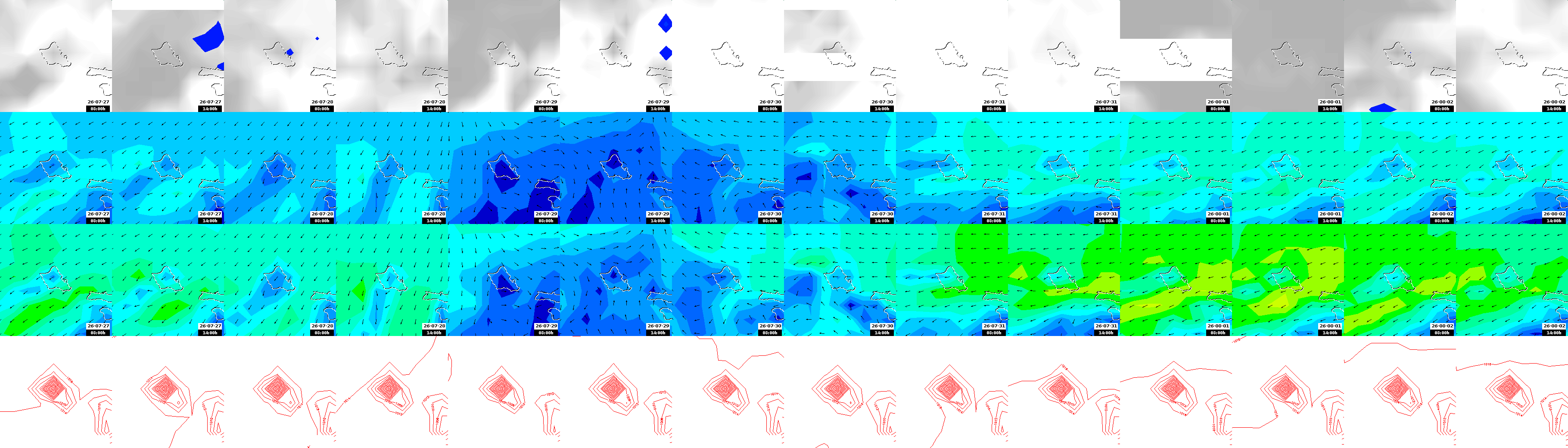 pressão atmosférica