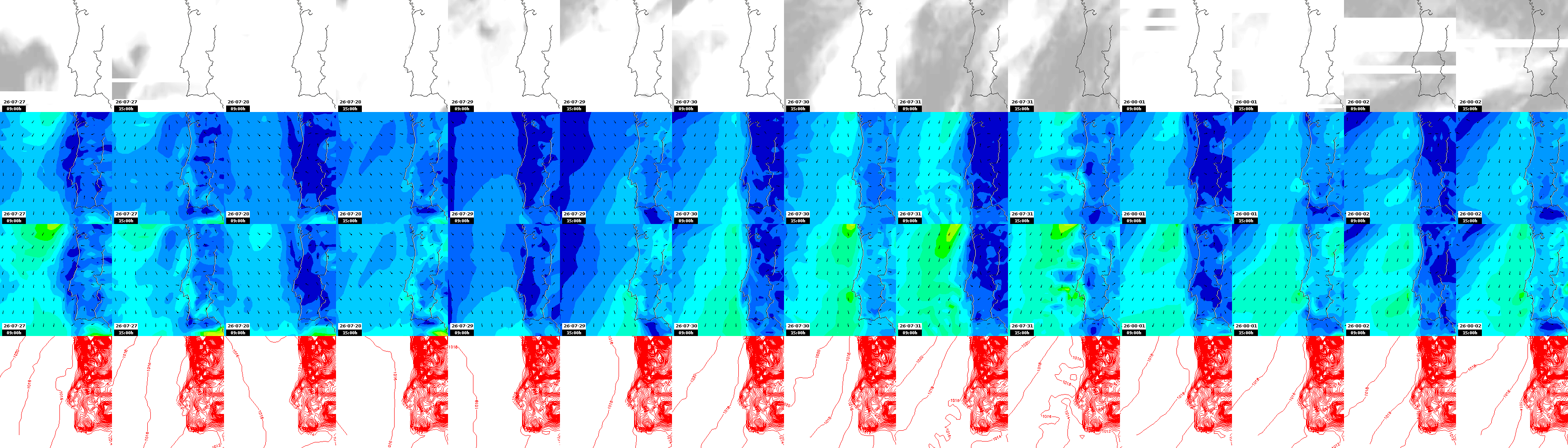 pressão atmosférica