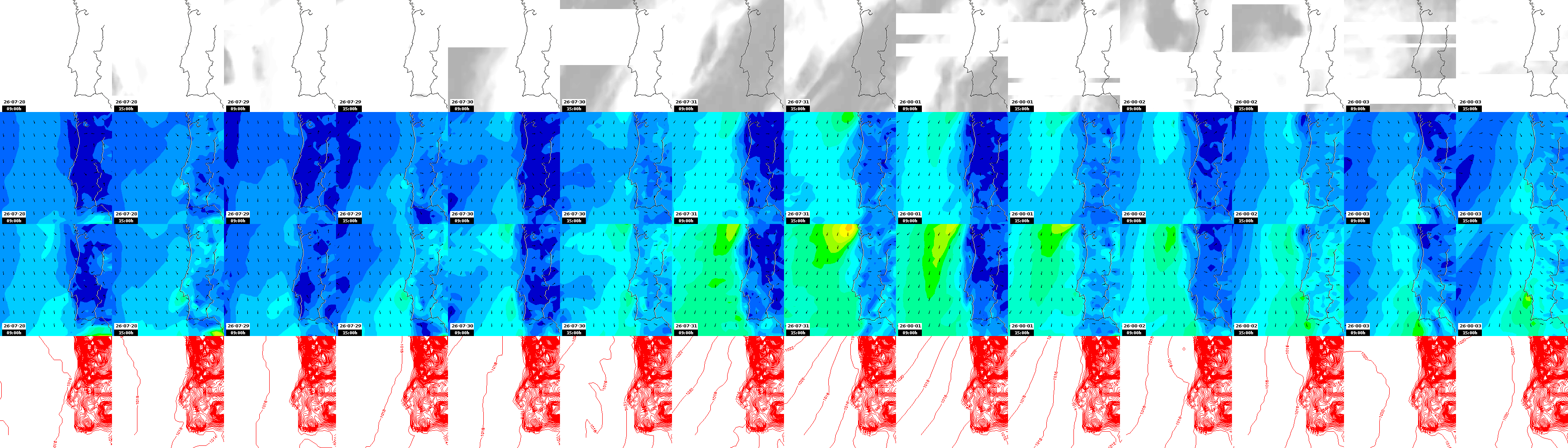 pressão atmosférica