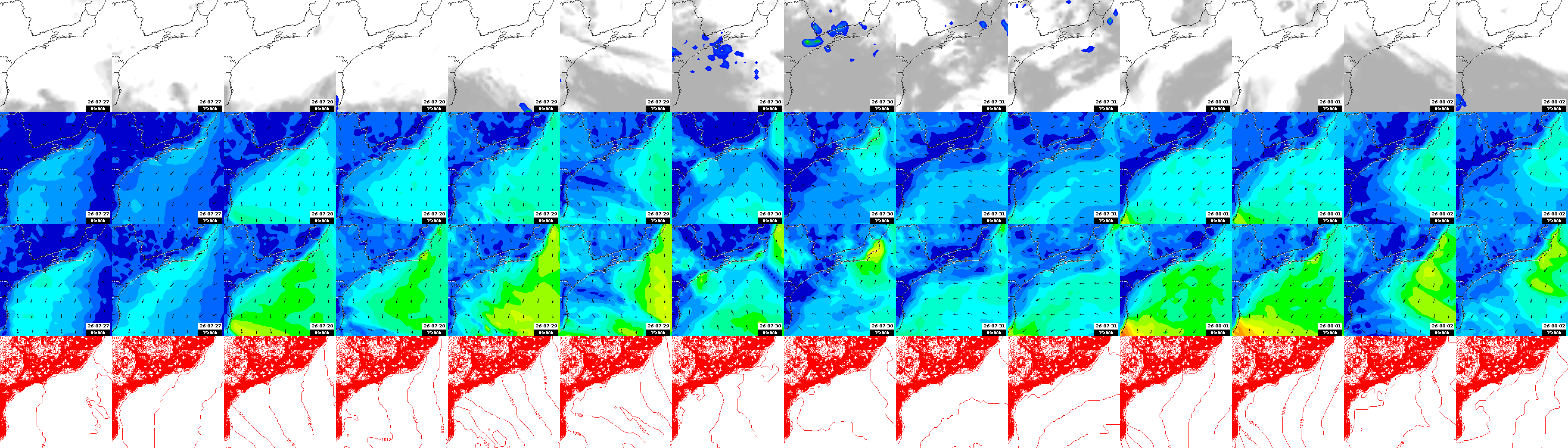 pressão atmosférica