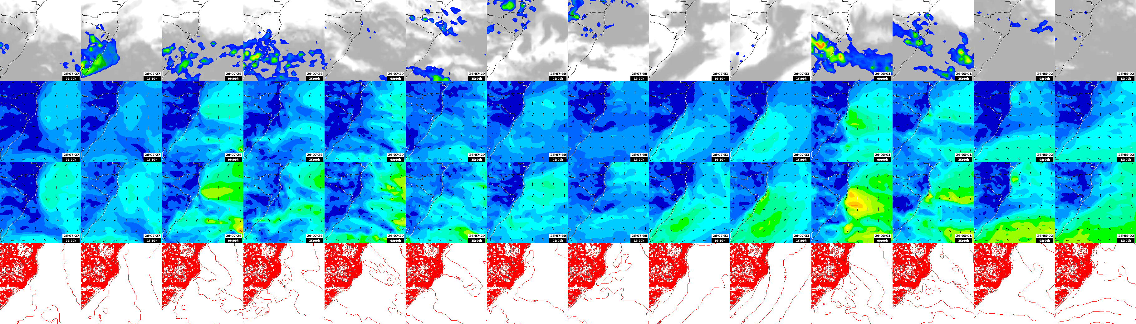 pressão atmosférica