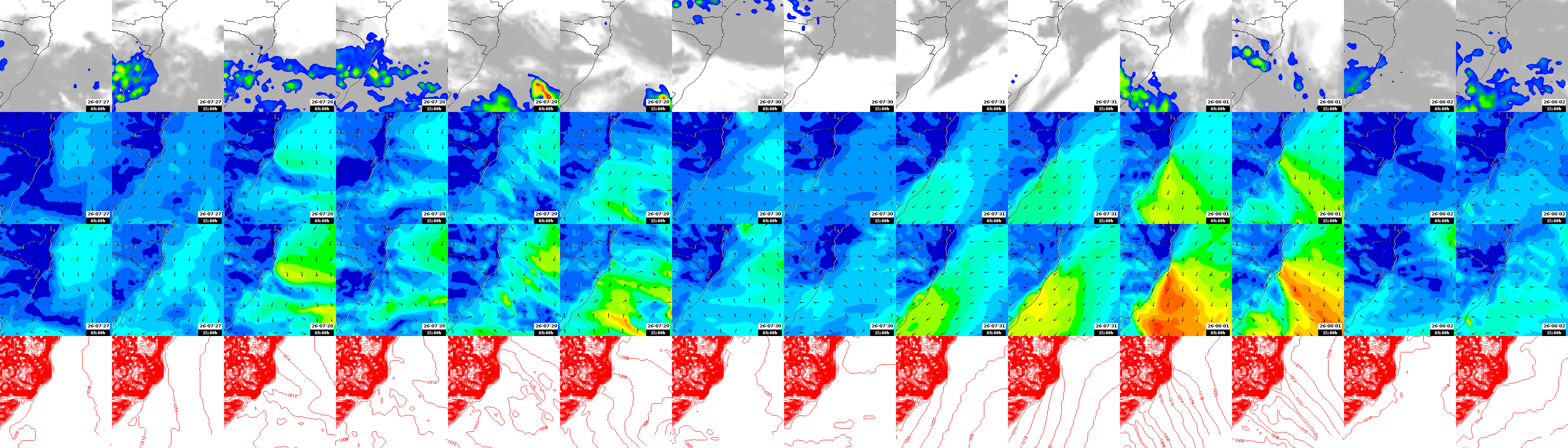 pressão atmosférica