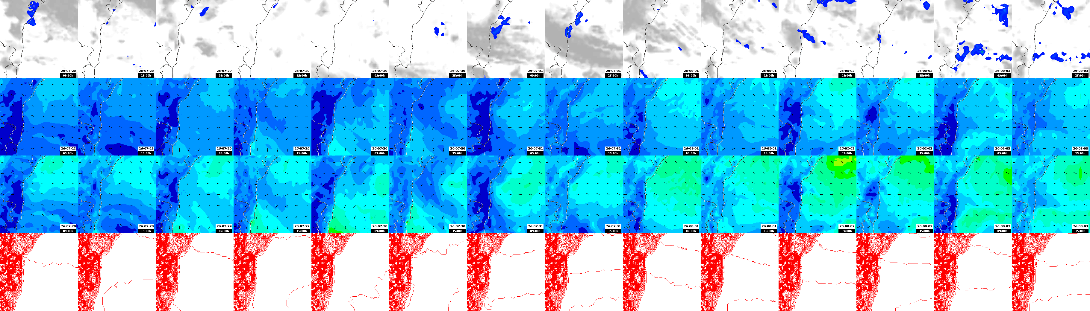 pressão atmosférica