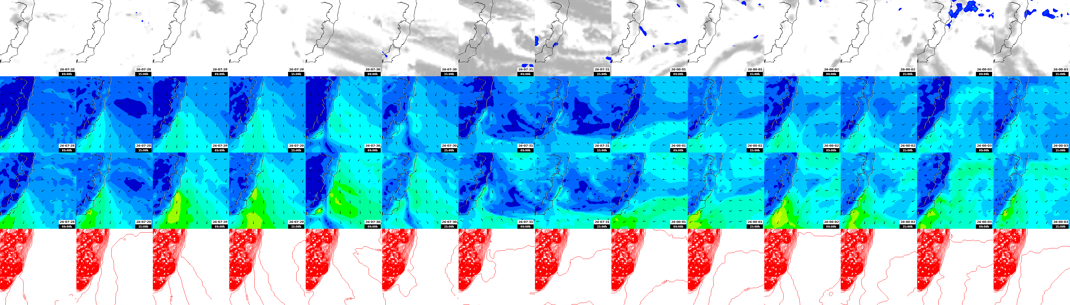 pressão atmosférica