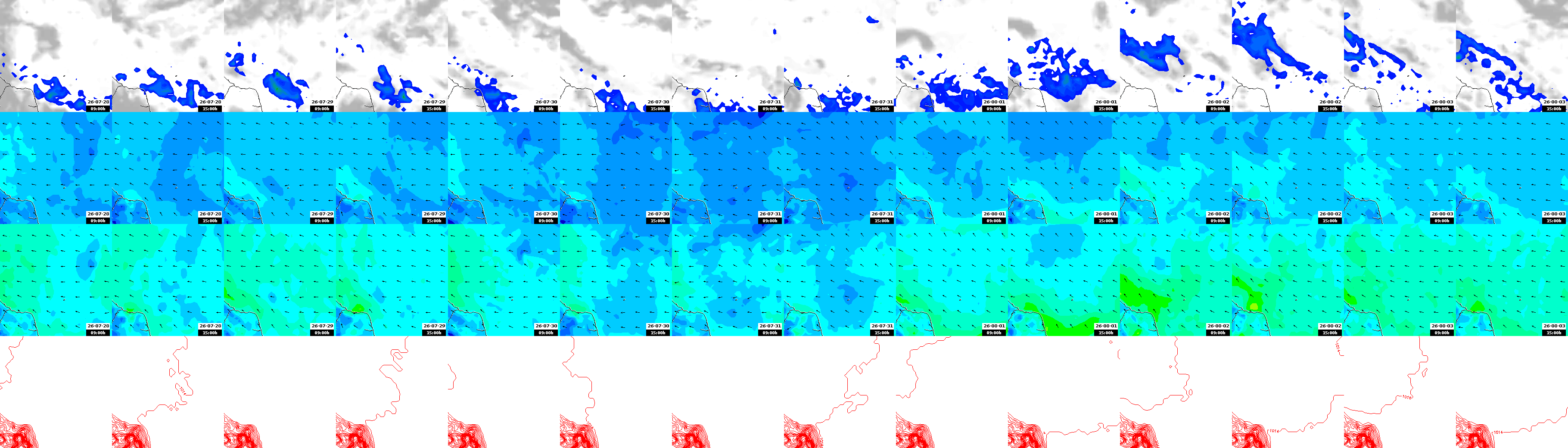 pressão atmosférica