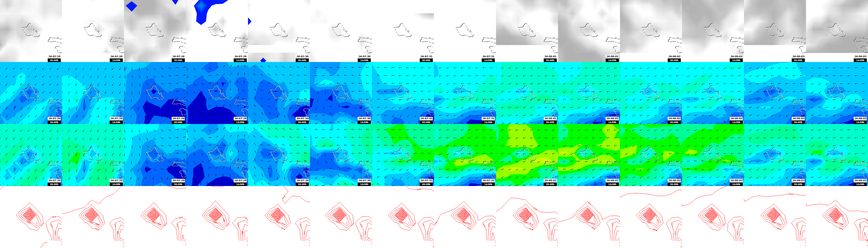 pressão atmosférica