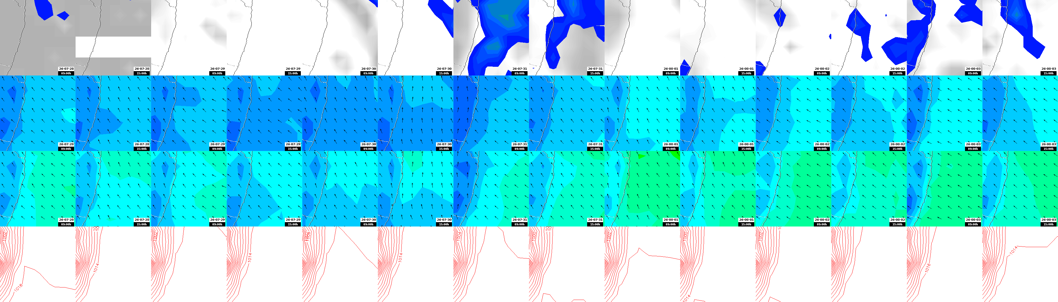 pressão atmosférica