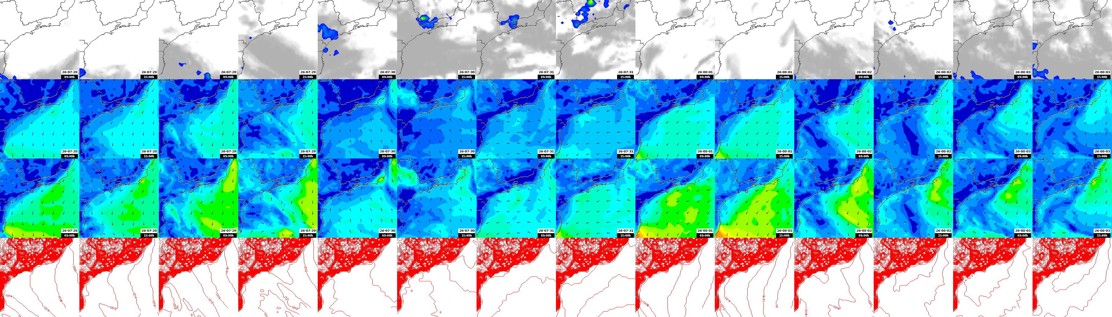 pressão atmosférica
