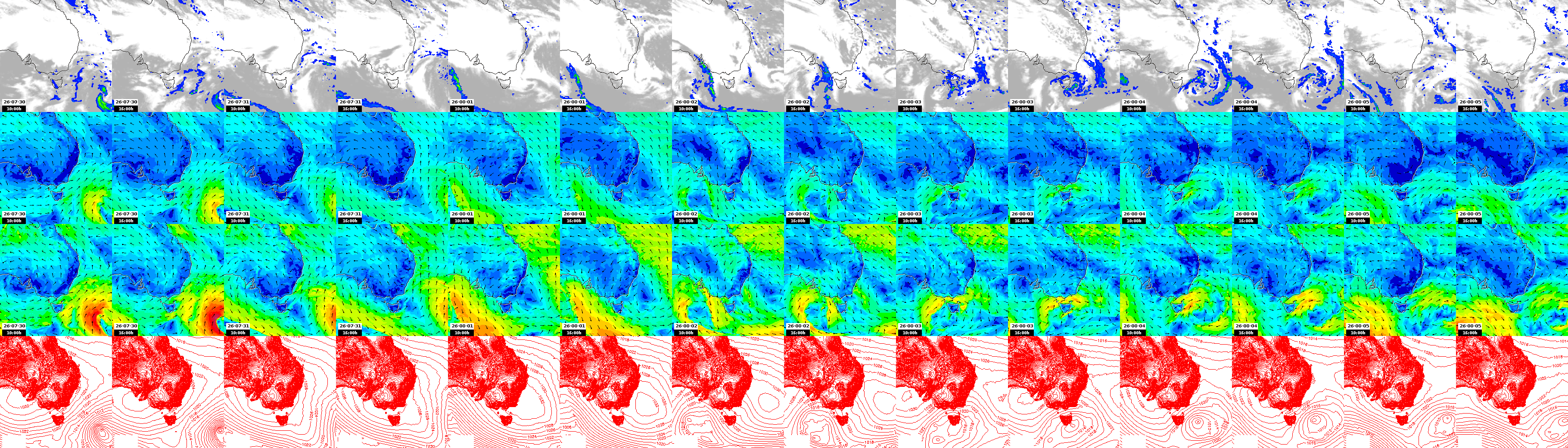pressão atmosférica