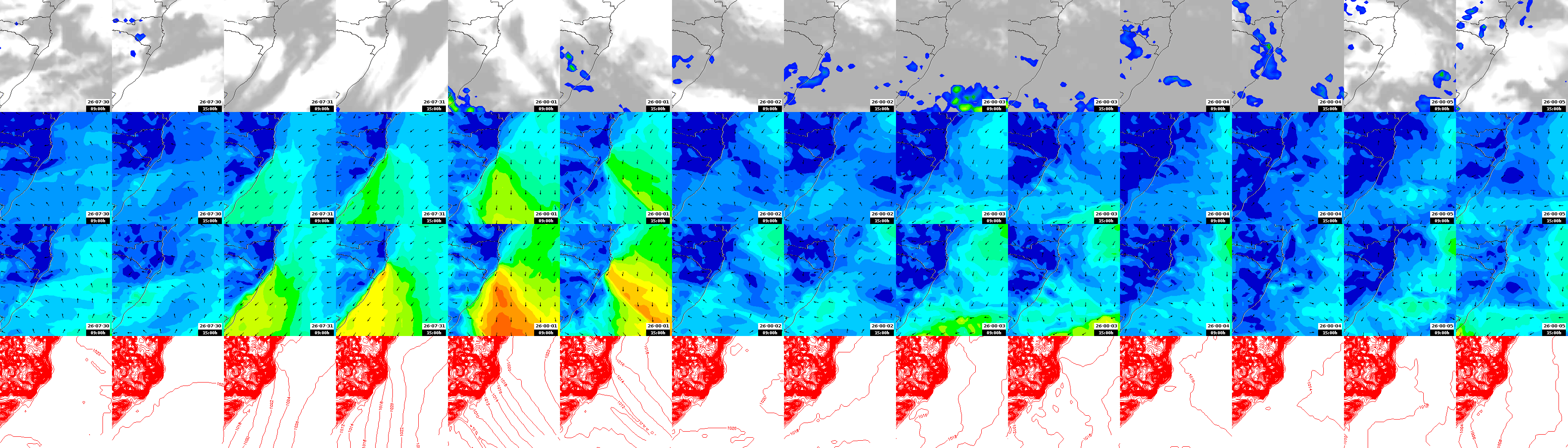 pressão atmosférica