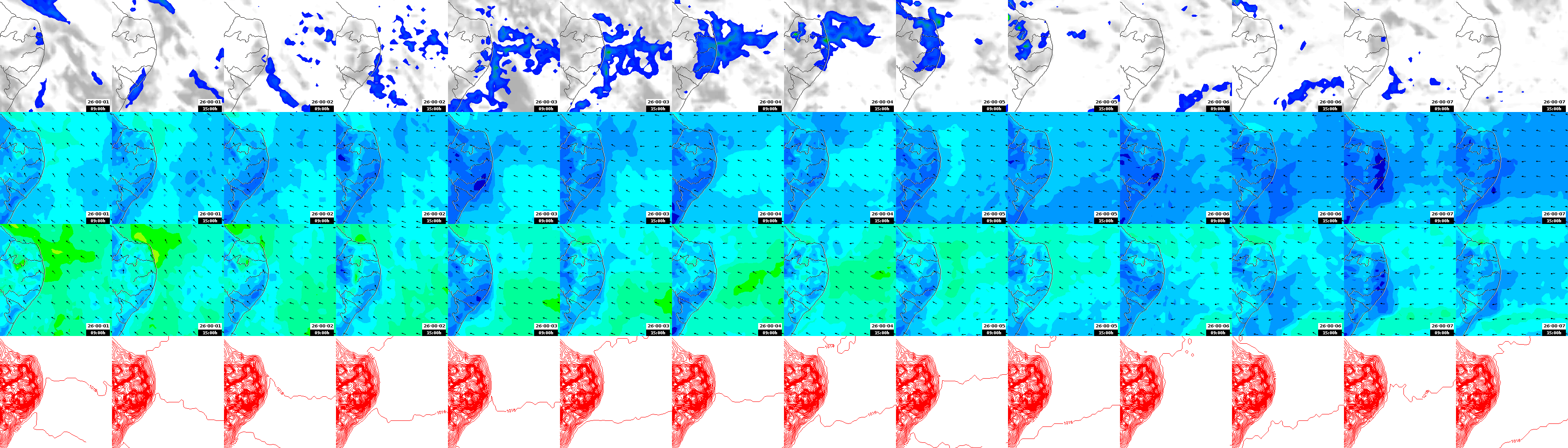 pressão atmosférica