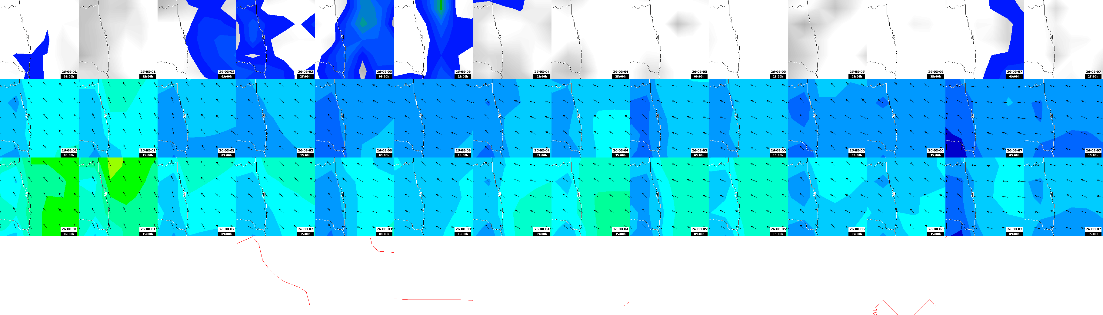 pressão atmosférica