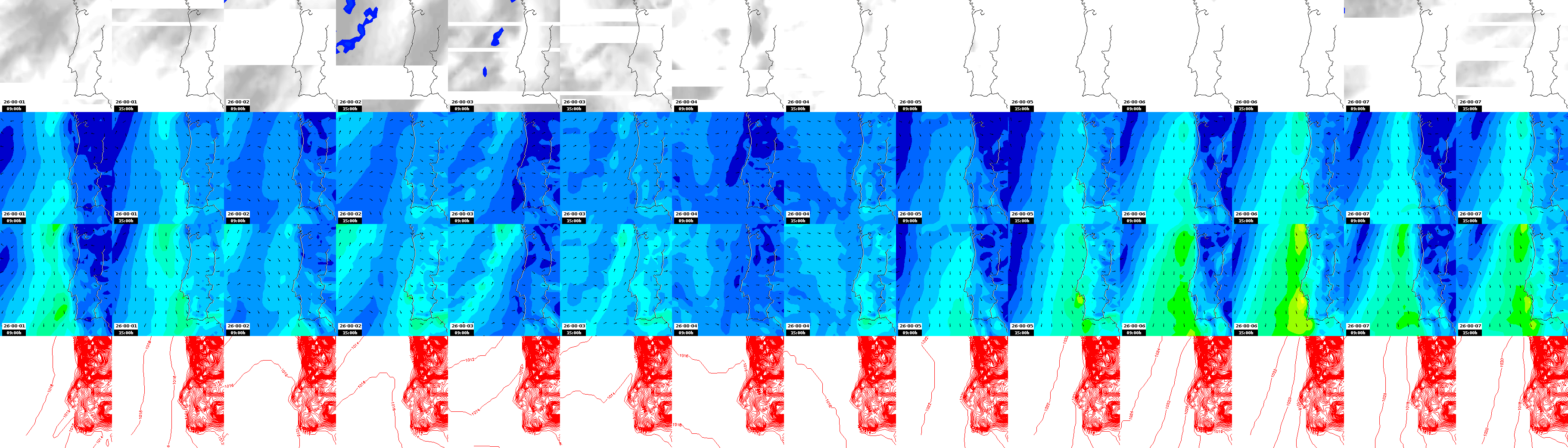 pressão atmosférica
