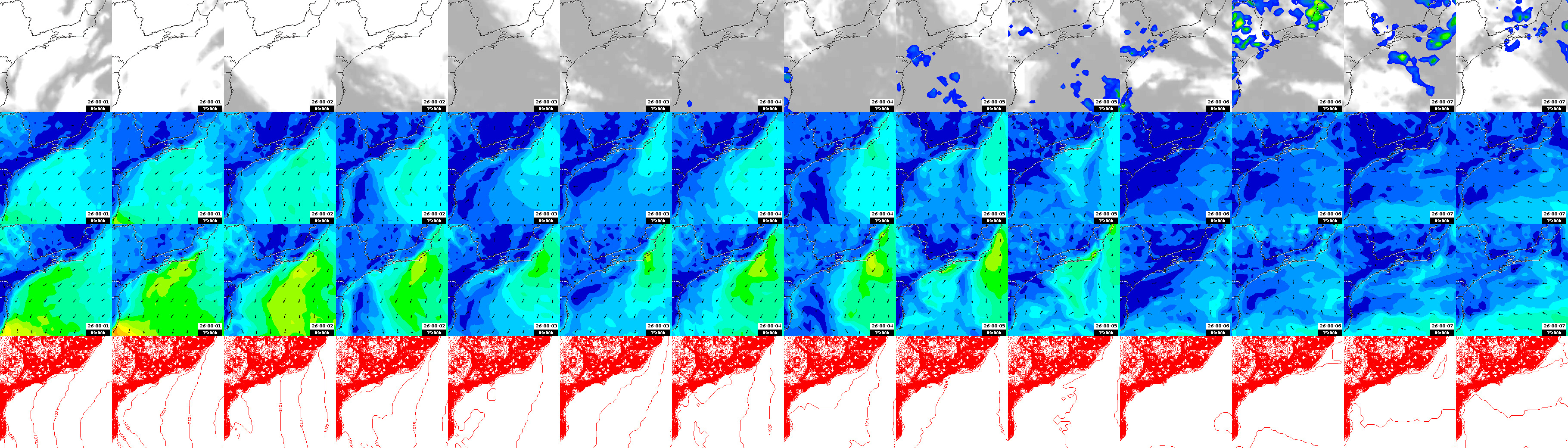 pressão atmosférica