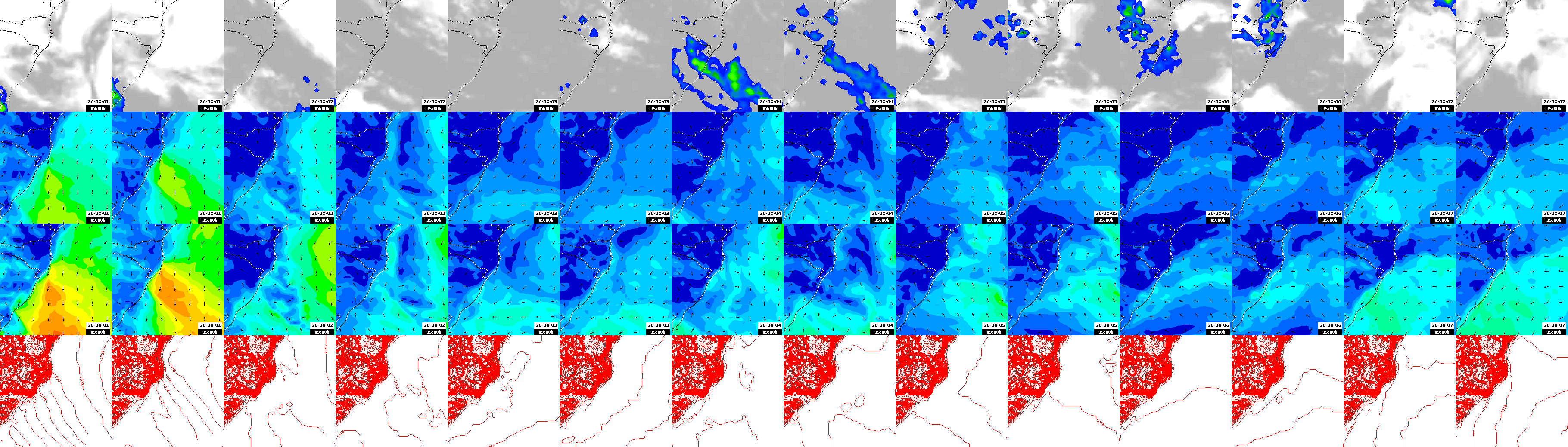 pressão atmosférica