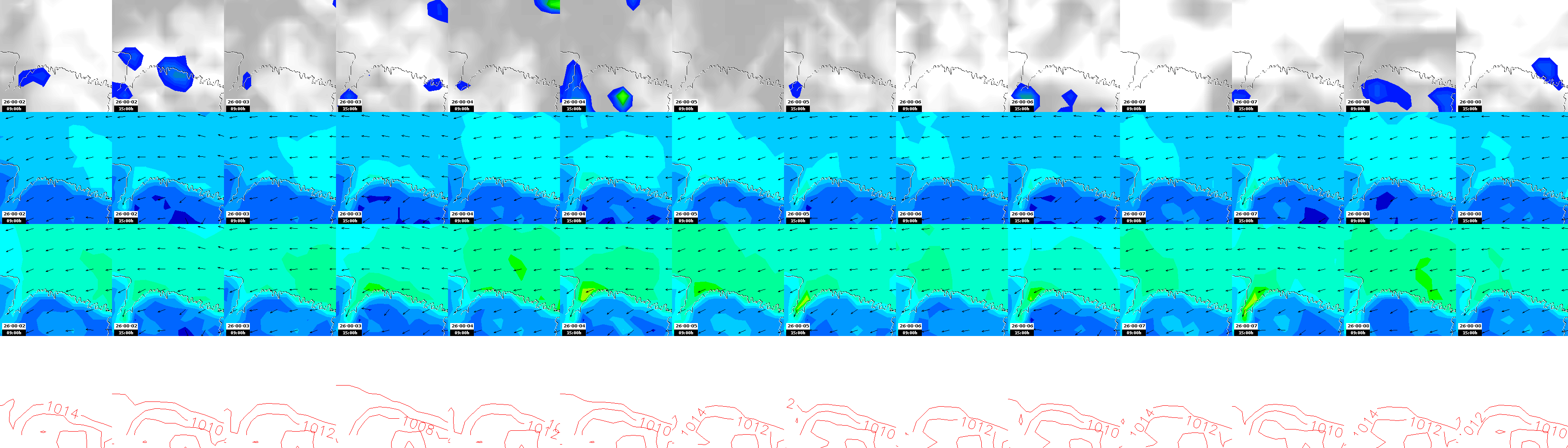 pressão atmosférica