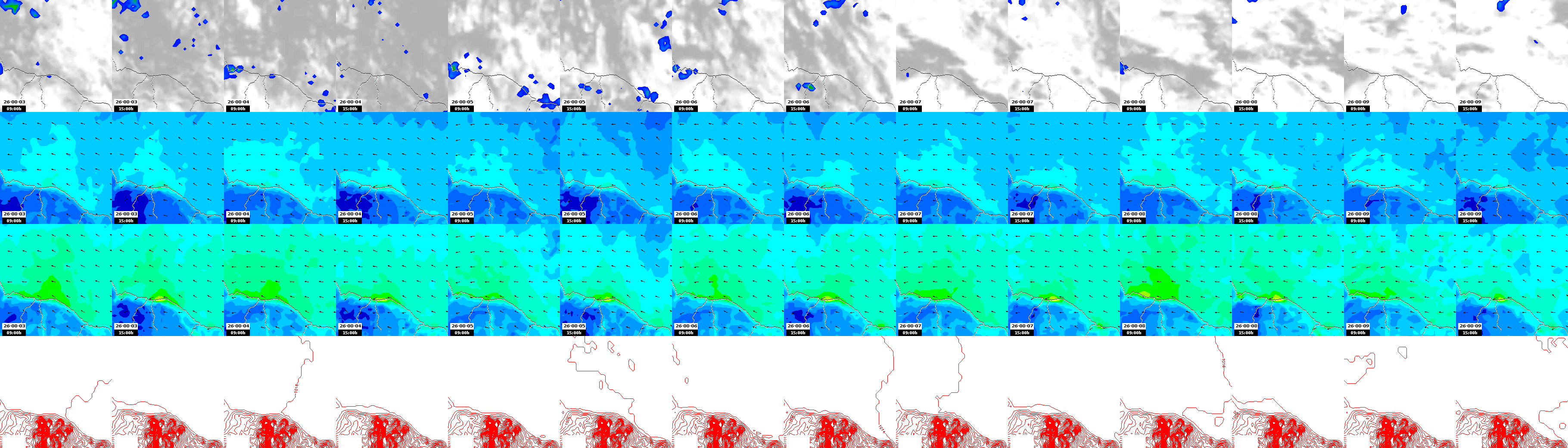 pressão atmosférica