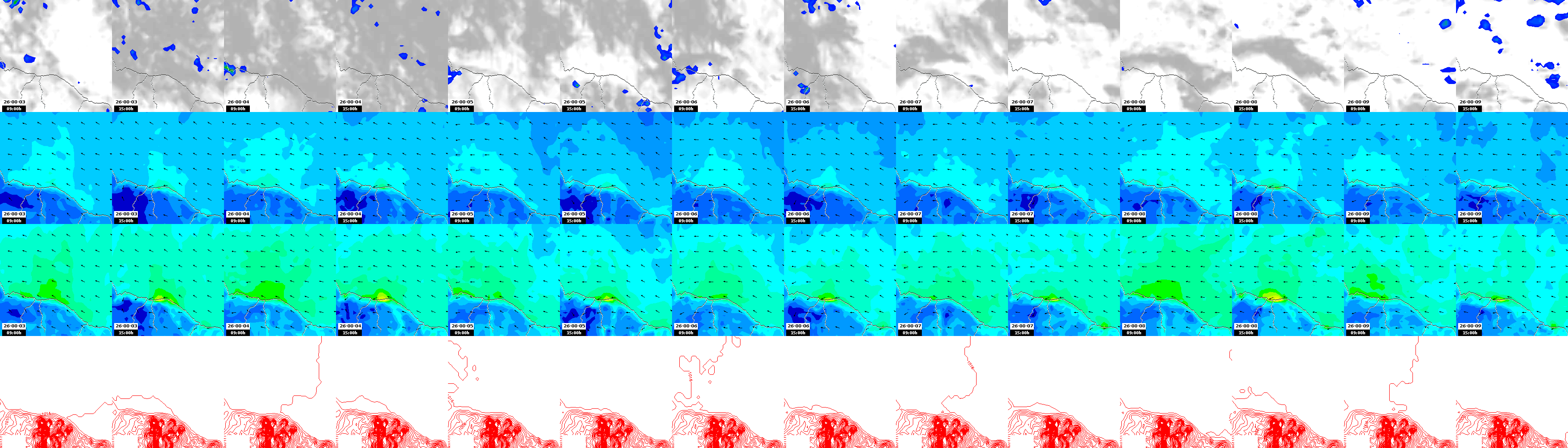 pressão atmosférica