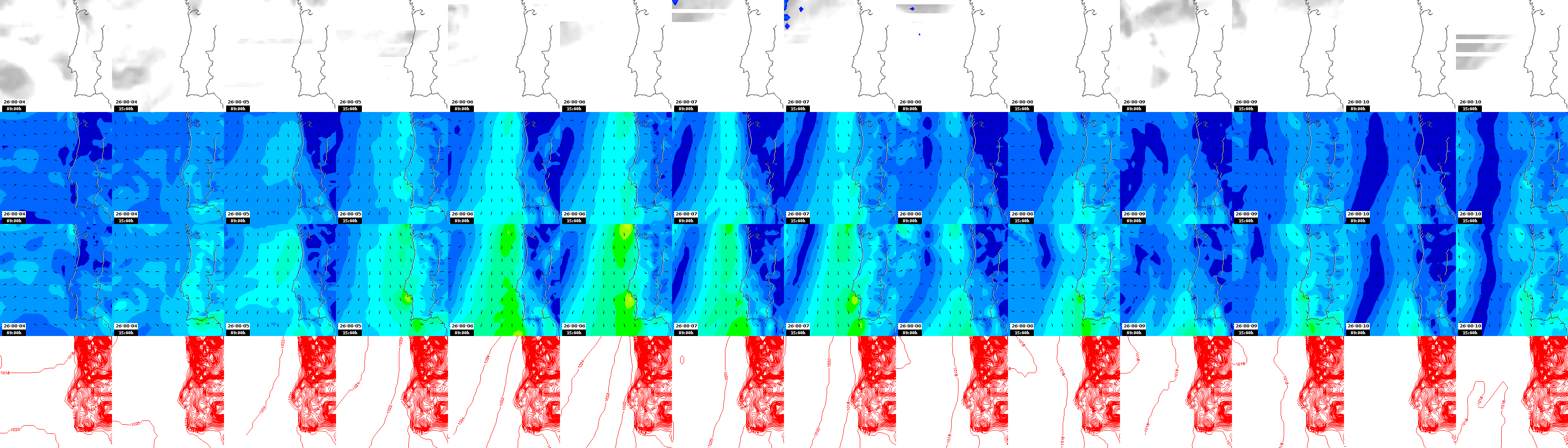 pressão atmosférica