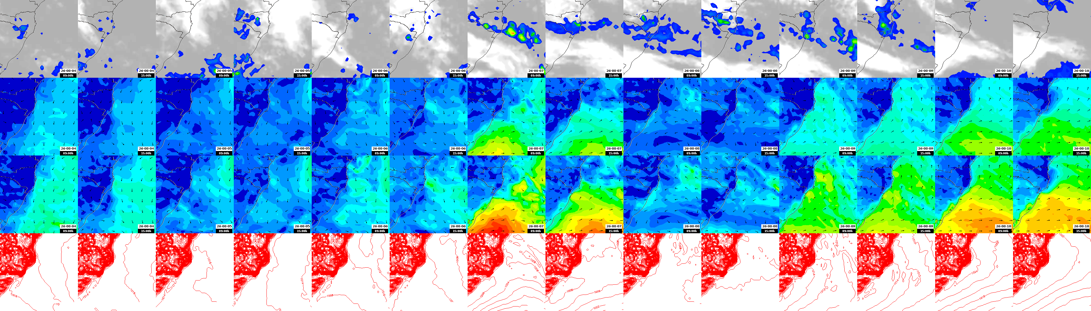 pressão atmosférica