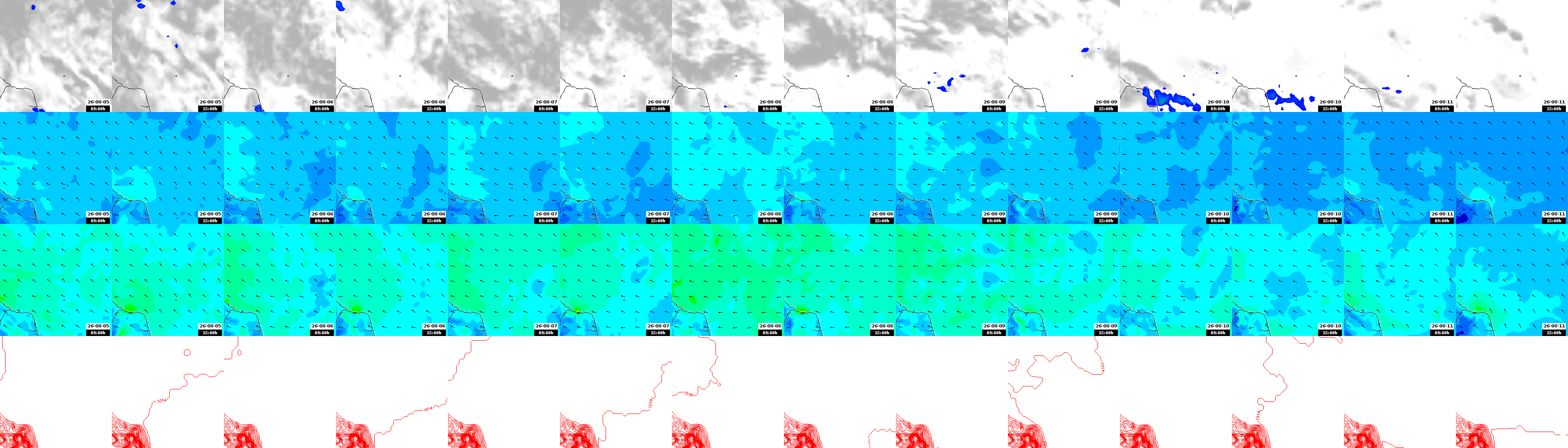 pressão atmosférica