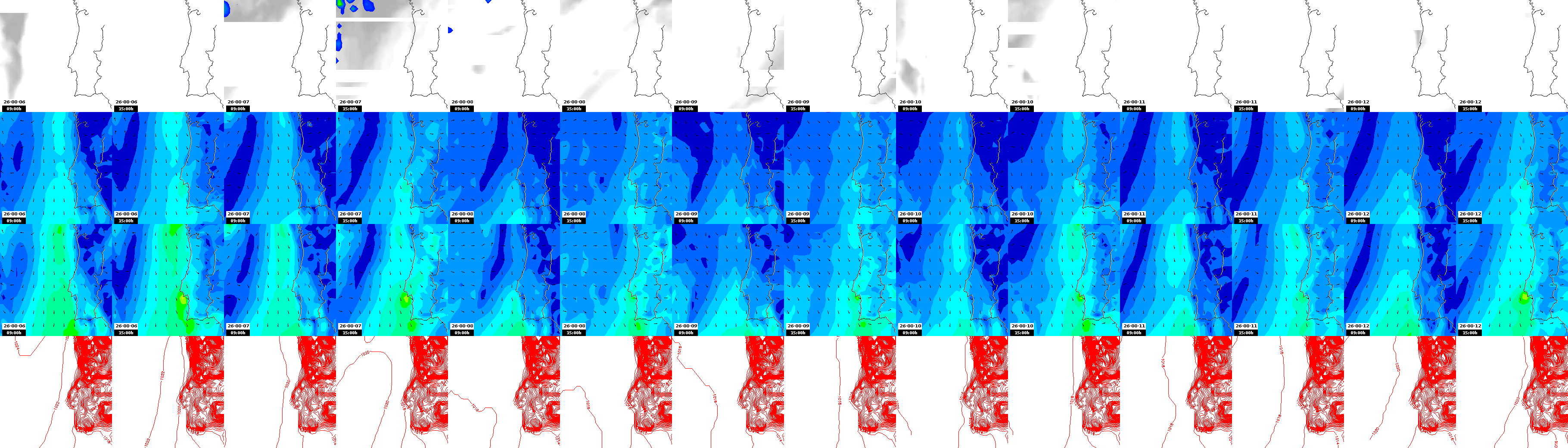 pressão atmosférica