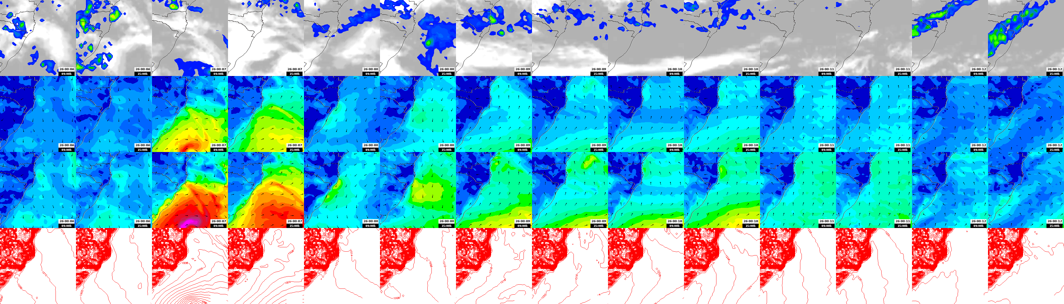 pressão atmosférica